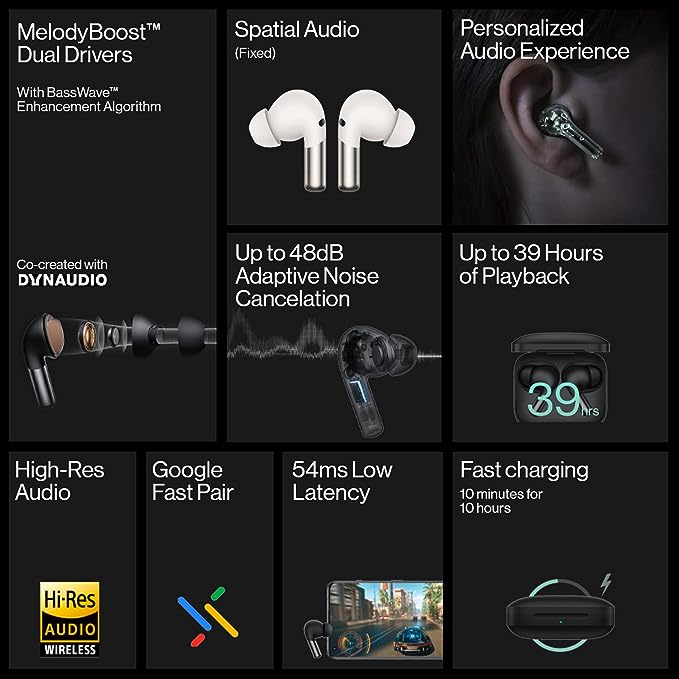 (Open Box) OnePlus Buds Pro 2R  Bluetooth Truly Wireless in Ear Earbuds