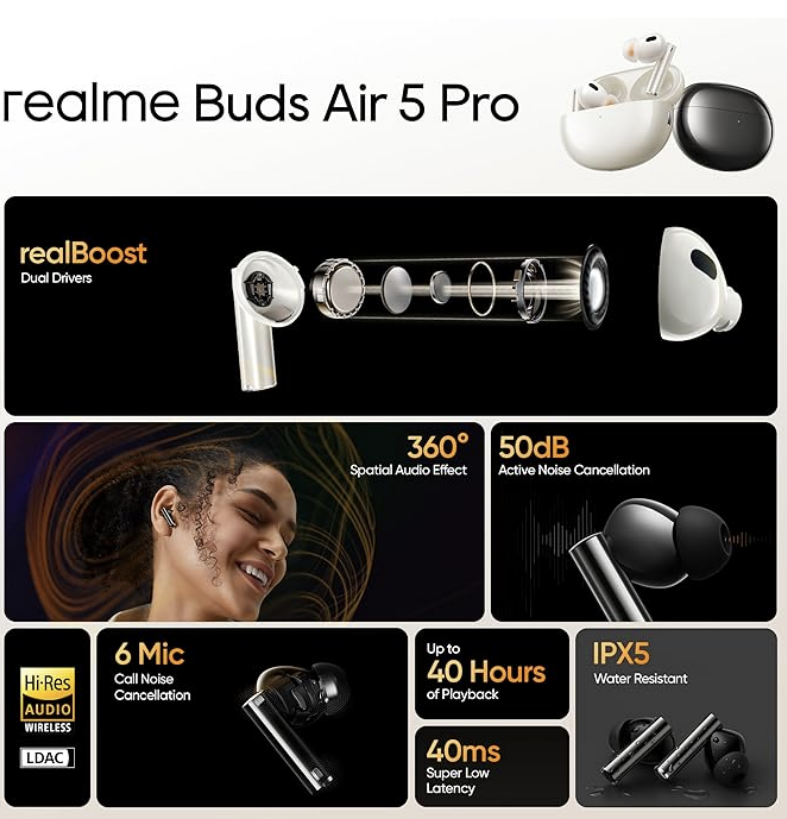 realme Buds Air 5 Pro TWS Earbuds with Active Noise Cancellation IPX5